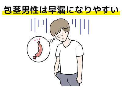 包茎男性は早漏になりやすい事を表現しているイラスト