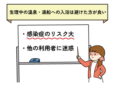 生理中の温泉・湯船への入浴は避けた方が良い事を解説するイラスト