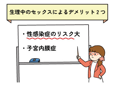 生理中のセックスによる悪影響・デメリットを解説している女性医師のイラスト